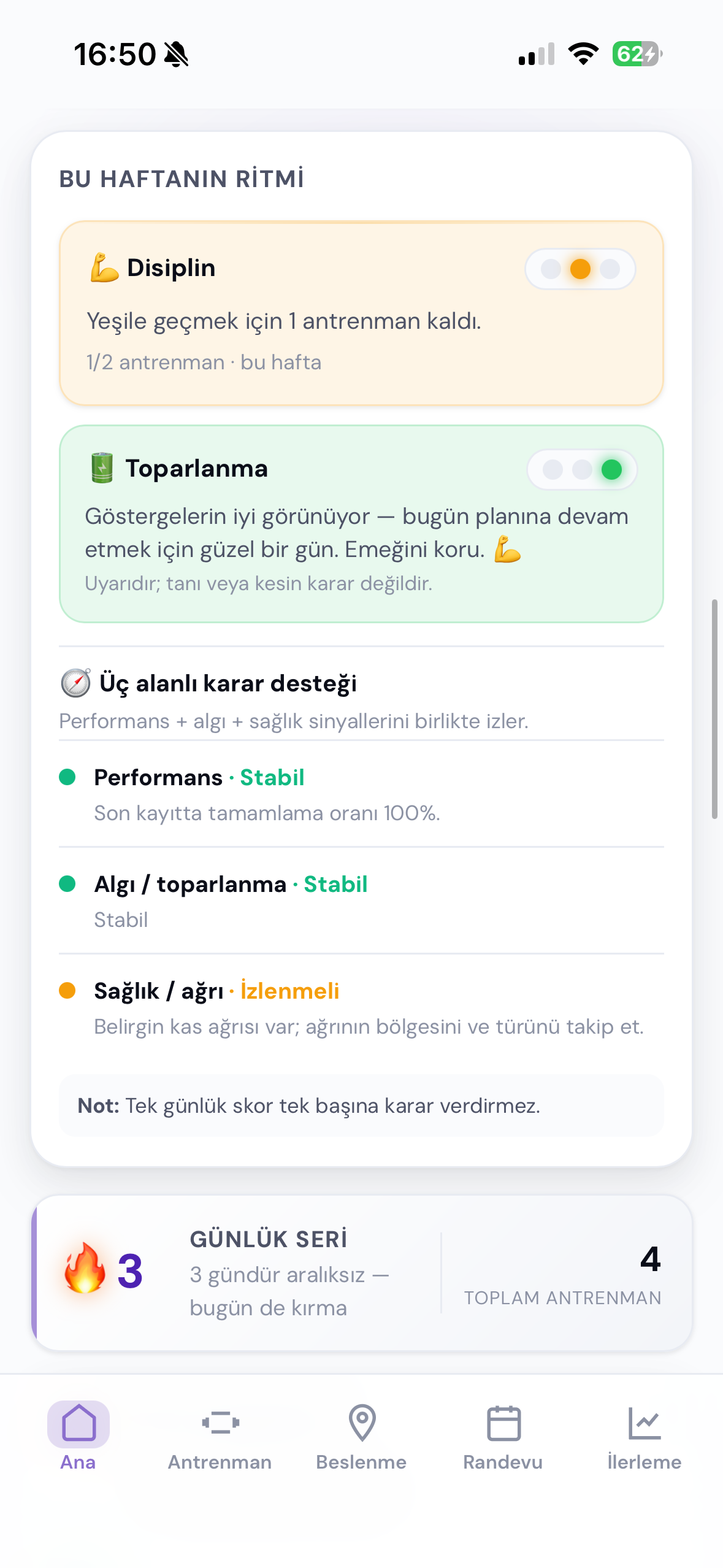 Haftanın ritmi — performans, toparlanma ve sağlık sinyallerinin birlikte takibi