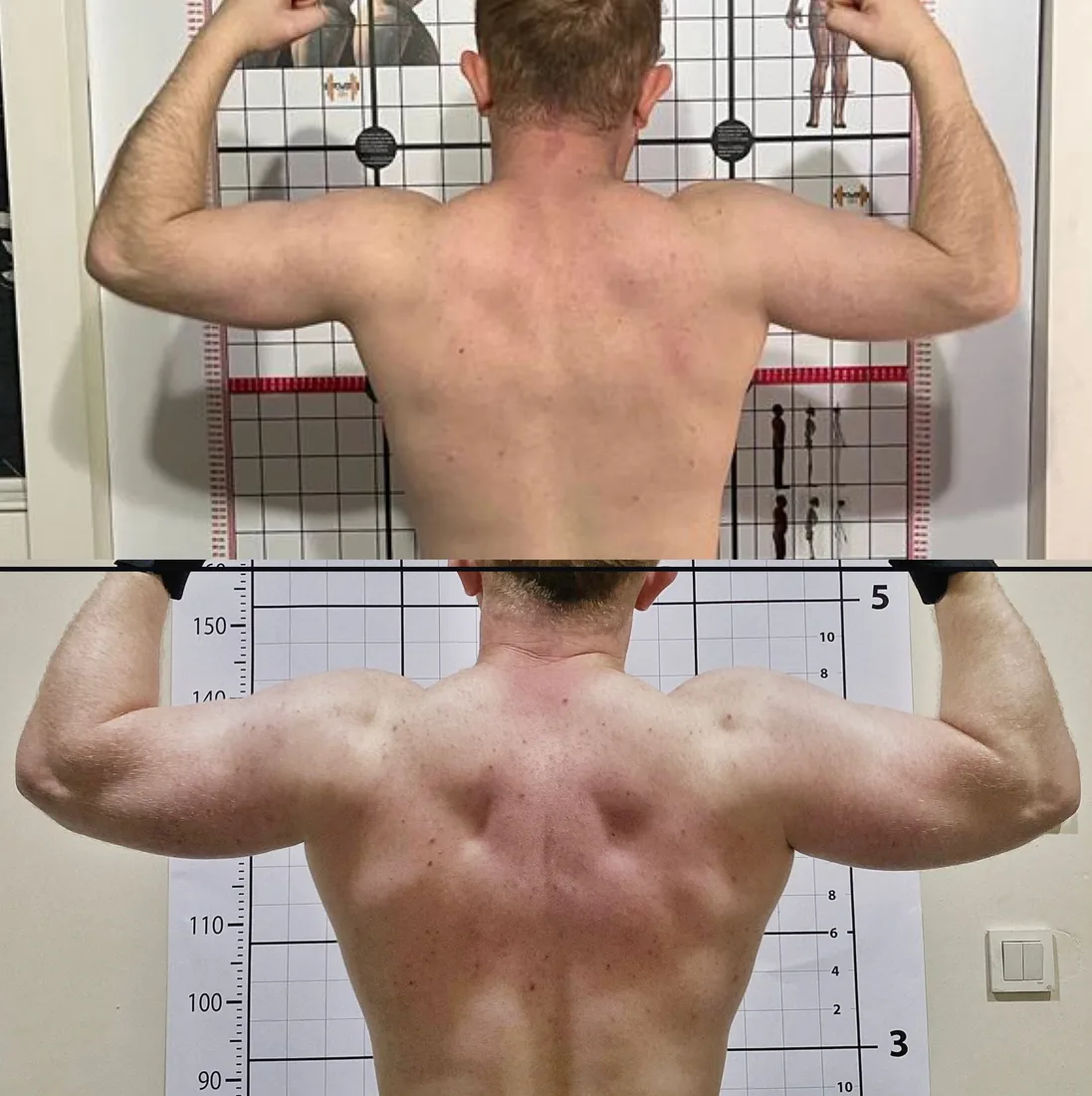 Danışan arkadan ölçüm karşılaştırması — başlangıç ve 3. ay